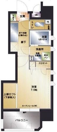 西鉄平尾駅 徒歩10分 5階の物件間取画像